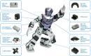 ربات کنترلی هوشمند Bioloid Premium Kit